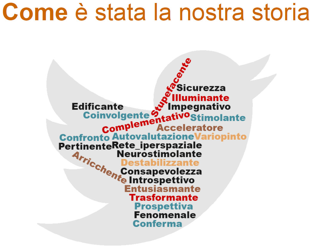 Come è stata la nostra storia